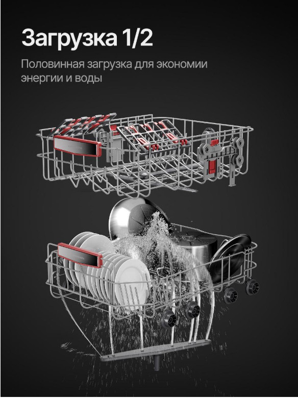 Посудомоечная машина Kuppersberg GHL 4530