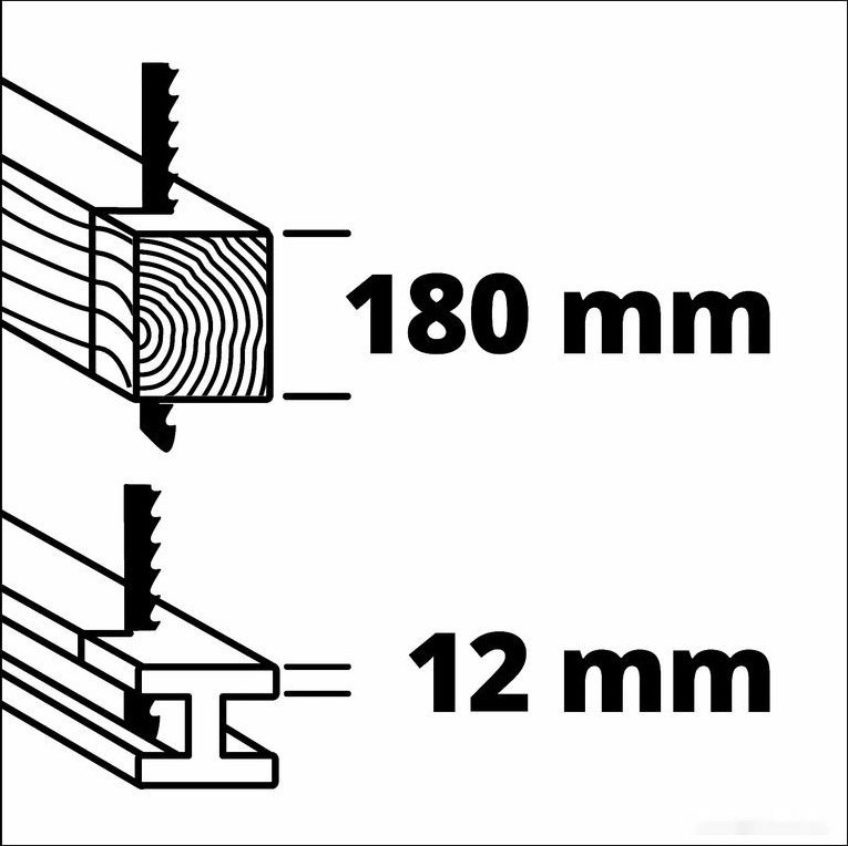 Сабельная пила Einhell TE-AP 18/26 Li-Solo 4326290
