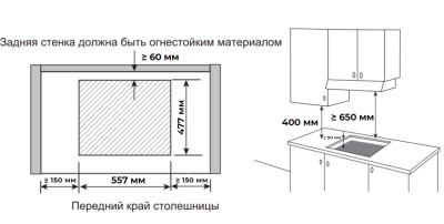 Варочная панель Meferi MGH604BG GLASS ULTRA