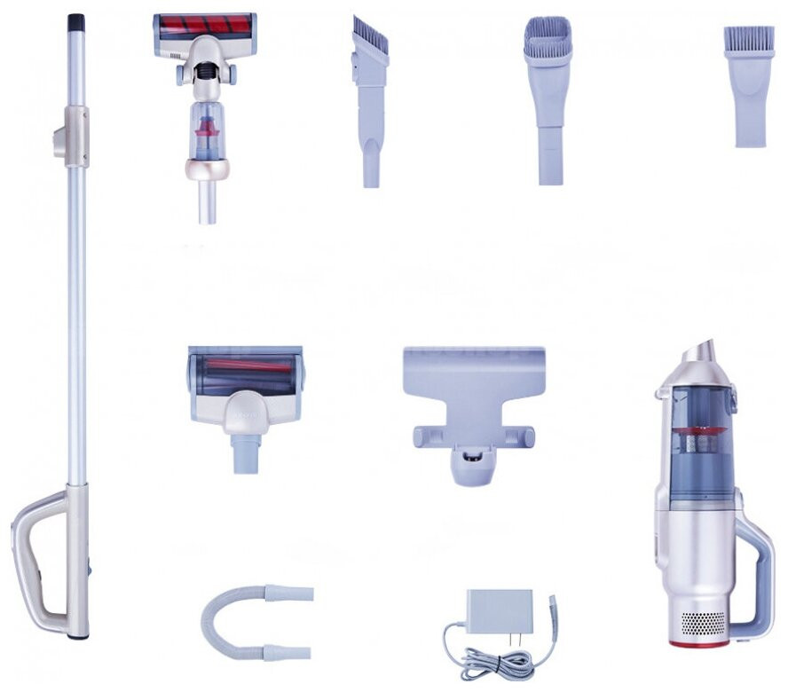 Пылесос Jimmy JV71