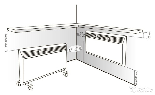 Конвектор Zilon ZHC-1000 E3.0
