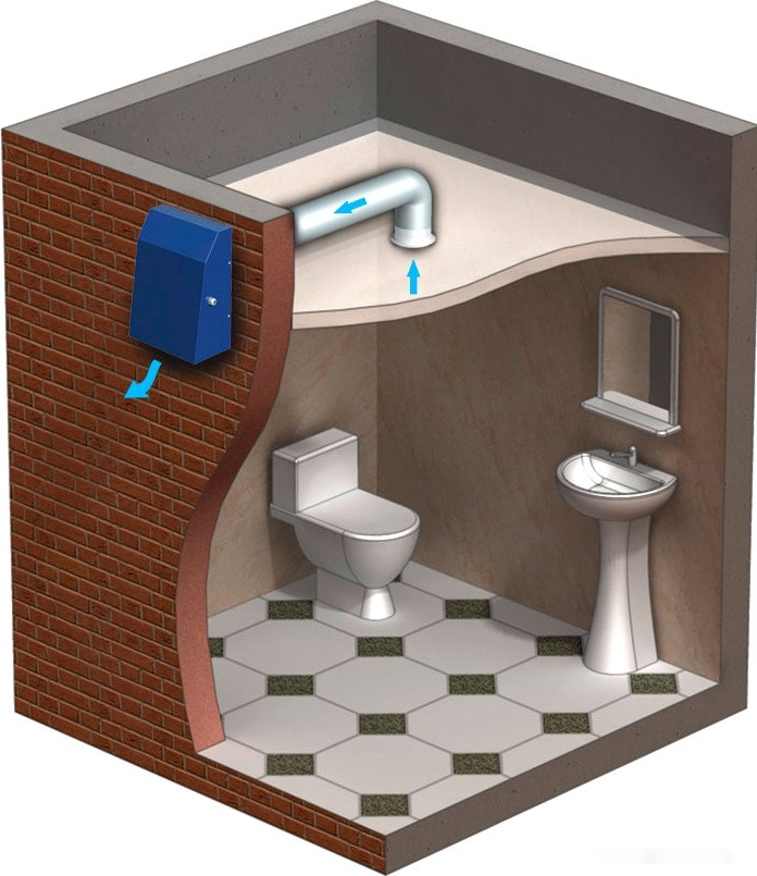 Вытяжная вентиляция VENTS ВЦН 200