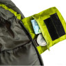 Спальный мешок Tramp Hiker Compact TRS-051C (правая молния)