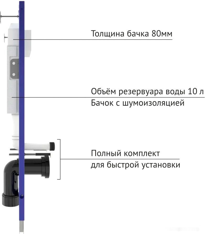 Система инсталляции Berges Wasserhaus Novum S1 040241