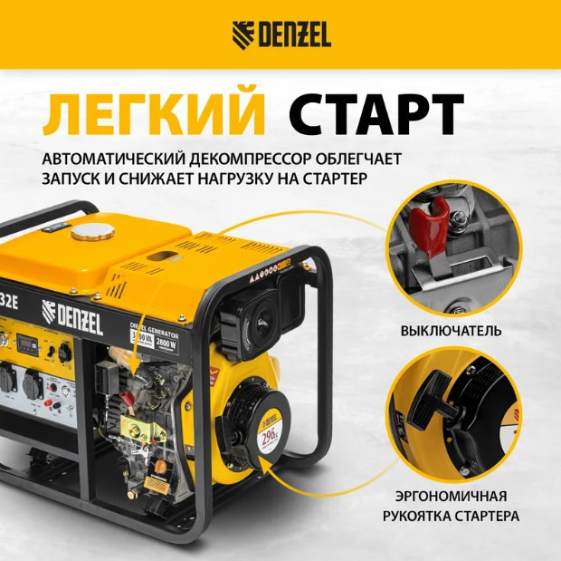 Генератор Denzel DES32E (94412)