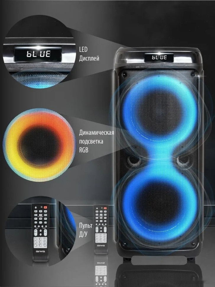 Патибокс AIWA CAS-513