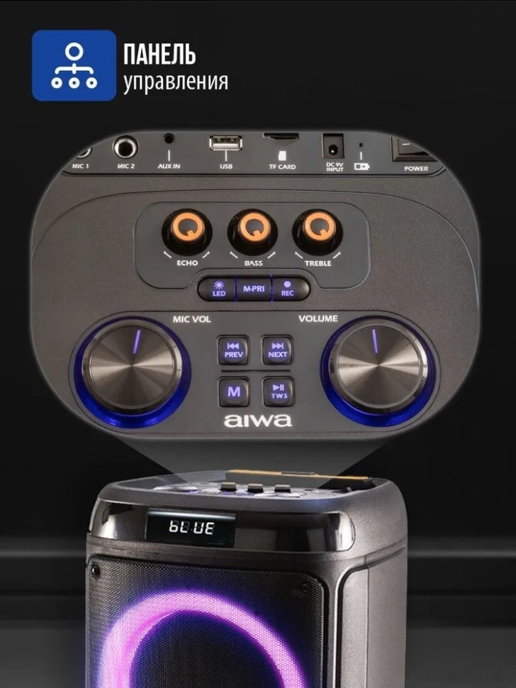 Патибокс AIWA CAS-513