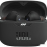 Наушники JBL Tune 230NC (черный)
