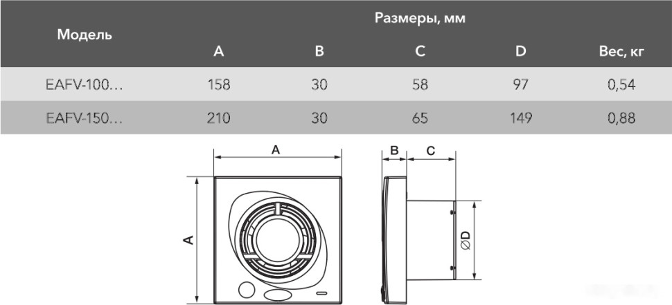 Вытяжная вентиляция Electrolux Move EAFV-100 (датчик движения)