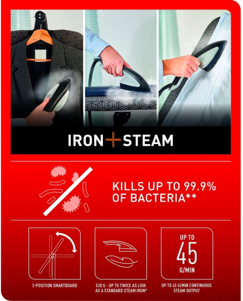 Отпариватель Tefal Ixeo+ QT1510E0