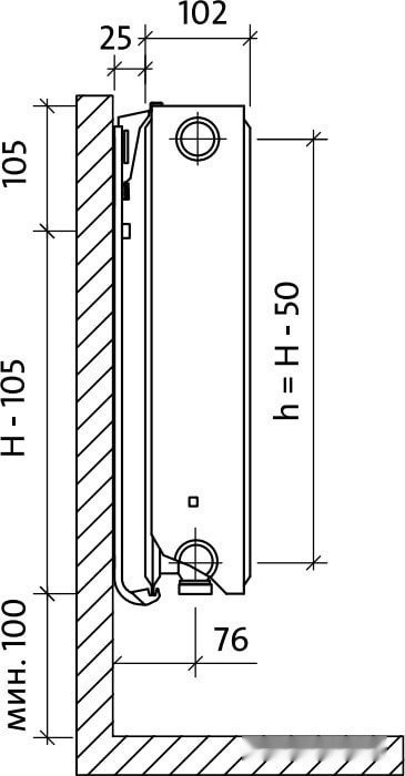 Радиатор Royal Thermo Ventil Compact VC22-500-2000 (Bianco Traffico)