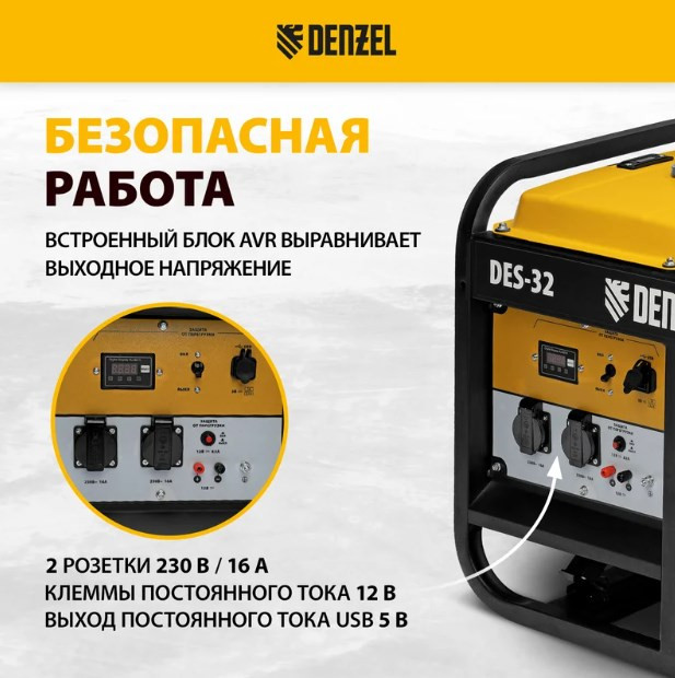 Генератор Denzel DES32 (94411)