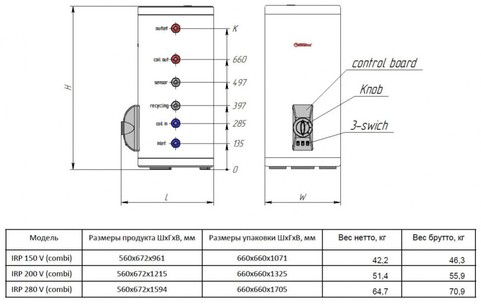 Водонагреватель Thermex IRP 200 V Combi