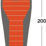 Спальный мешок Tramp Fjord T-Loft Compact TRS-049C (правая молния)