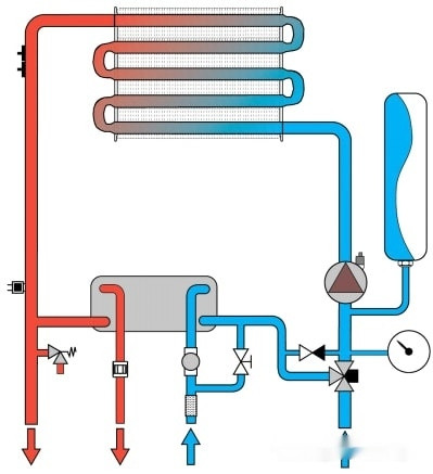 Отопительный котёл Ferroli Divatech D HF24