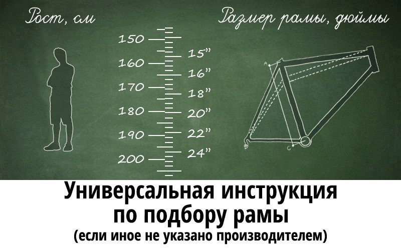 Велосипед Aist Rocky Junior 1.1 24 2025 (синий)