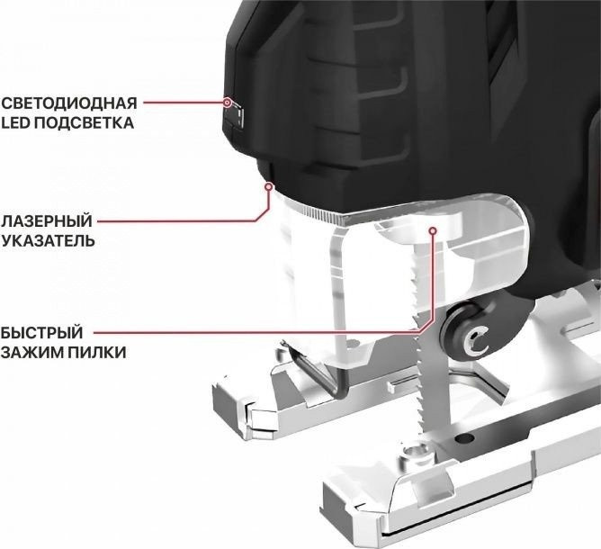 Лобзик P.I.T. PST90-C2