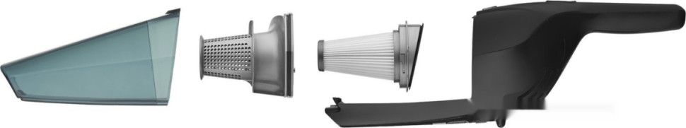 Пылесос Sencor SVC 0675BK