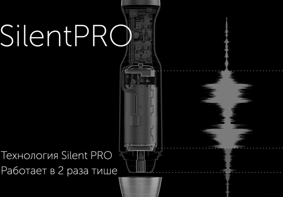 Блендер Polaris PHB 1583L Silent