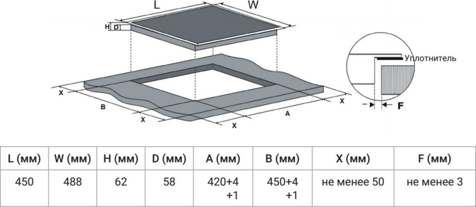 Варочная панель Weissgauff HI 430 BM Flex Zone