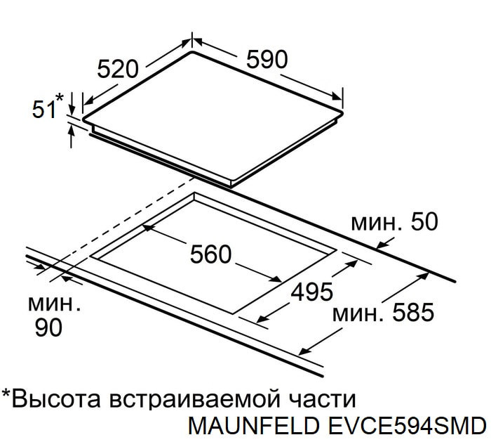 Варочная панель Maunfeld EVCE594SMDPBK