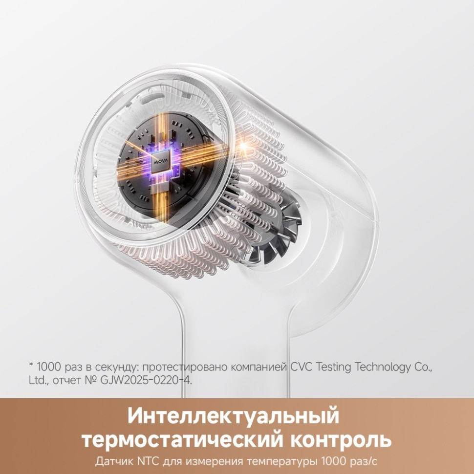 Фен Trouver Shine 20 AMSH20 (золотой)