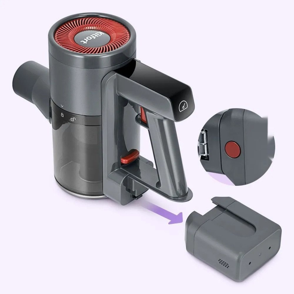 Пылесос Kitfort KT-5539