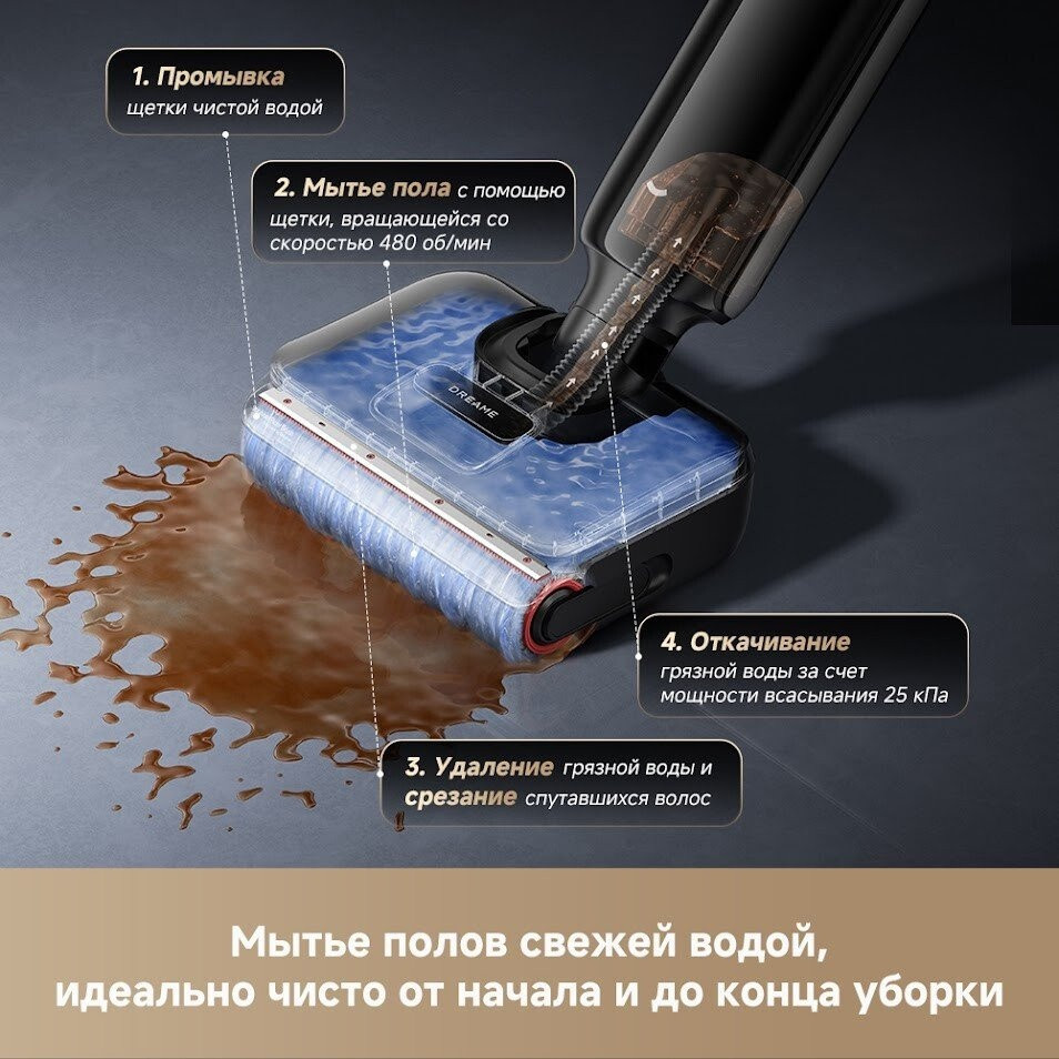 Вертикальный моющий пылесос Dreame G12 Pro Wet and Dry Vacuum HHR32A (евровилка, черный)