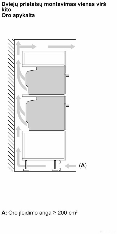 Духовой шкаф Bosch Serie 8 HBG7721W1S