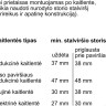 Духовой шкаф Bosch Serie 8 HBG7721W1S