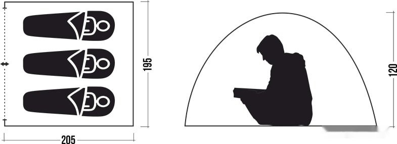 Палатка Jungle Camp Easy Tent 3 (зеленый/серый)