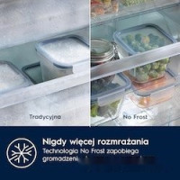 Холодильник Electrolux TwinTech No Frost 600 ENT6ME18S