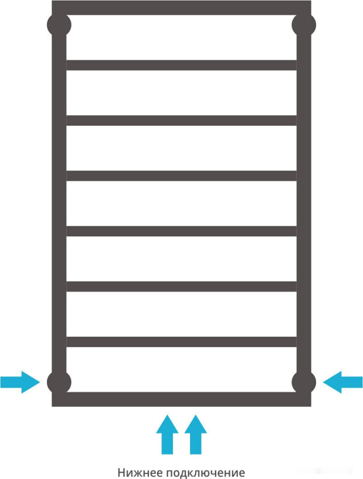 Полотенцесушитель Сунержа Канцлер 800x500 00-0254-8050