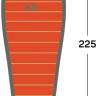Спальный мешок Tramp Oimyakon T-Loft TRS-048R (левая молния)