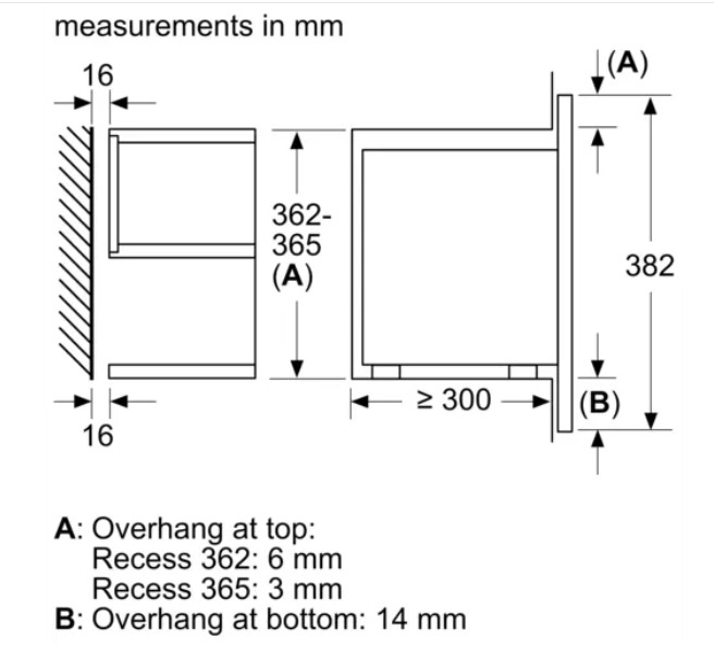 Микроволновая печь Bosch BFR634GW1