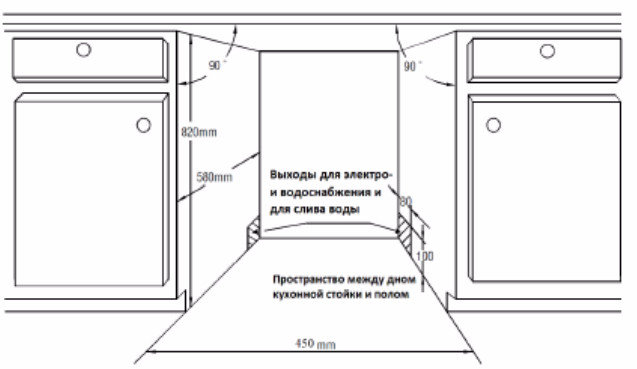 Посудомоечная машина Zigmund & Shtain DW139.4505X