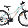 Велосипед Forward Acid 27.5 Q-350 FR р.16.5 2024 (белый/бирюзовый)
