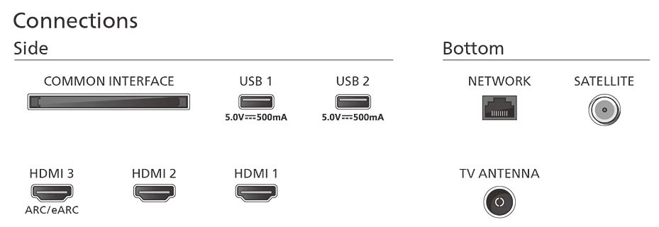 Телевизор Philips 43PUS8139/60