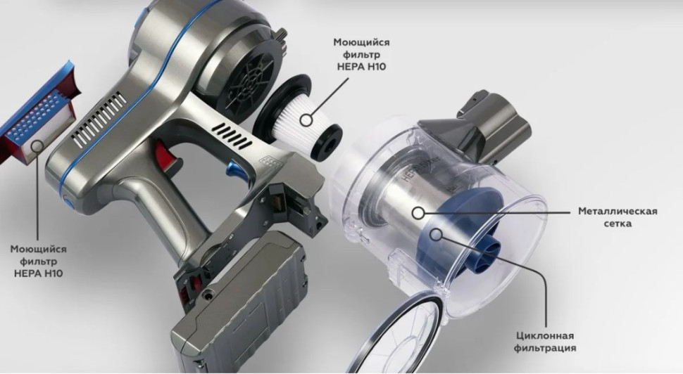 Пылесос BQ VC0802H
