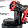 Краскораспылитель P.I.T. PSG3021-C