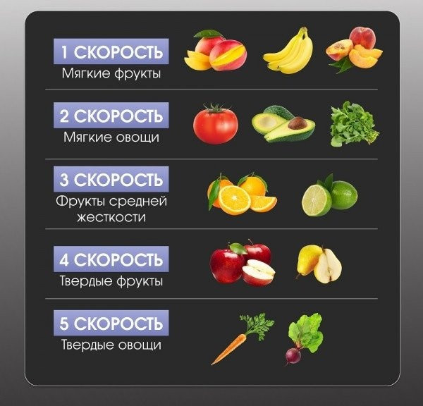 Соковыжималка Zigmund & Shtain EJ-755