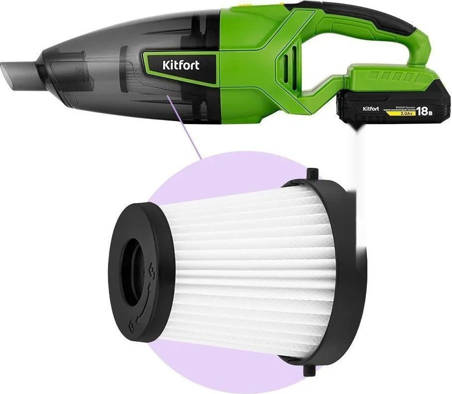 Пылесос Kitfort KT-5294