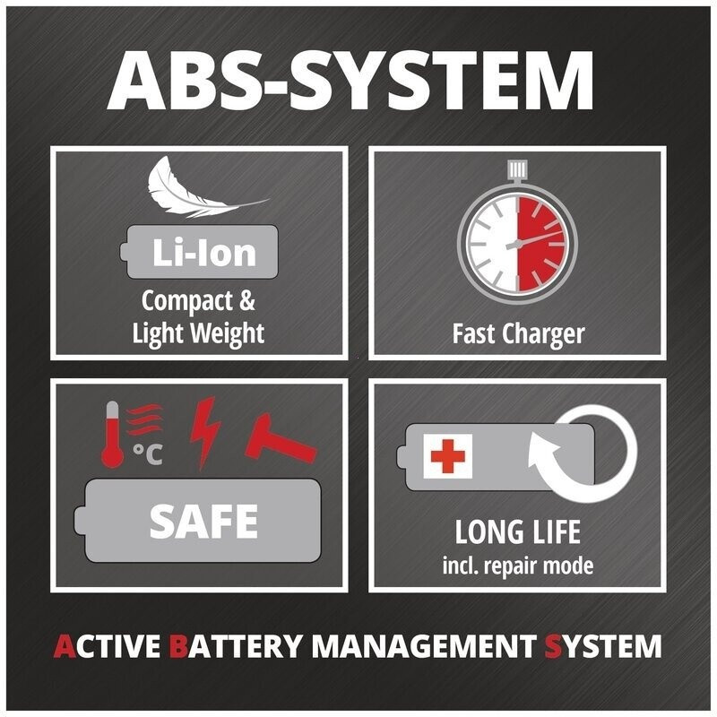 Дрель-шуруповерт Einhell TE-CD 12 Li 4513619 (с 2-мя АКБ, кейс)