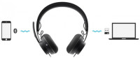 Наушники Logitech Zone Wireless Plus