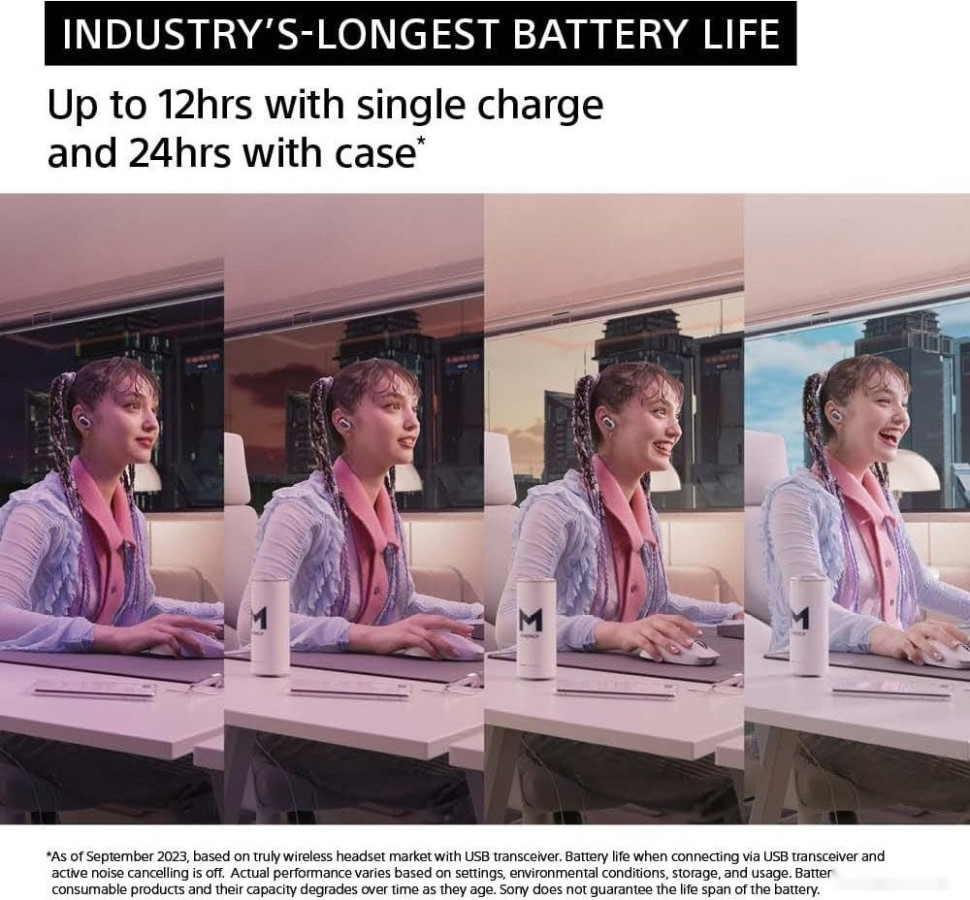 Наушники Sony Inzone Buds (белый)