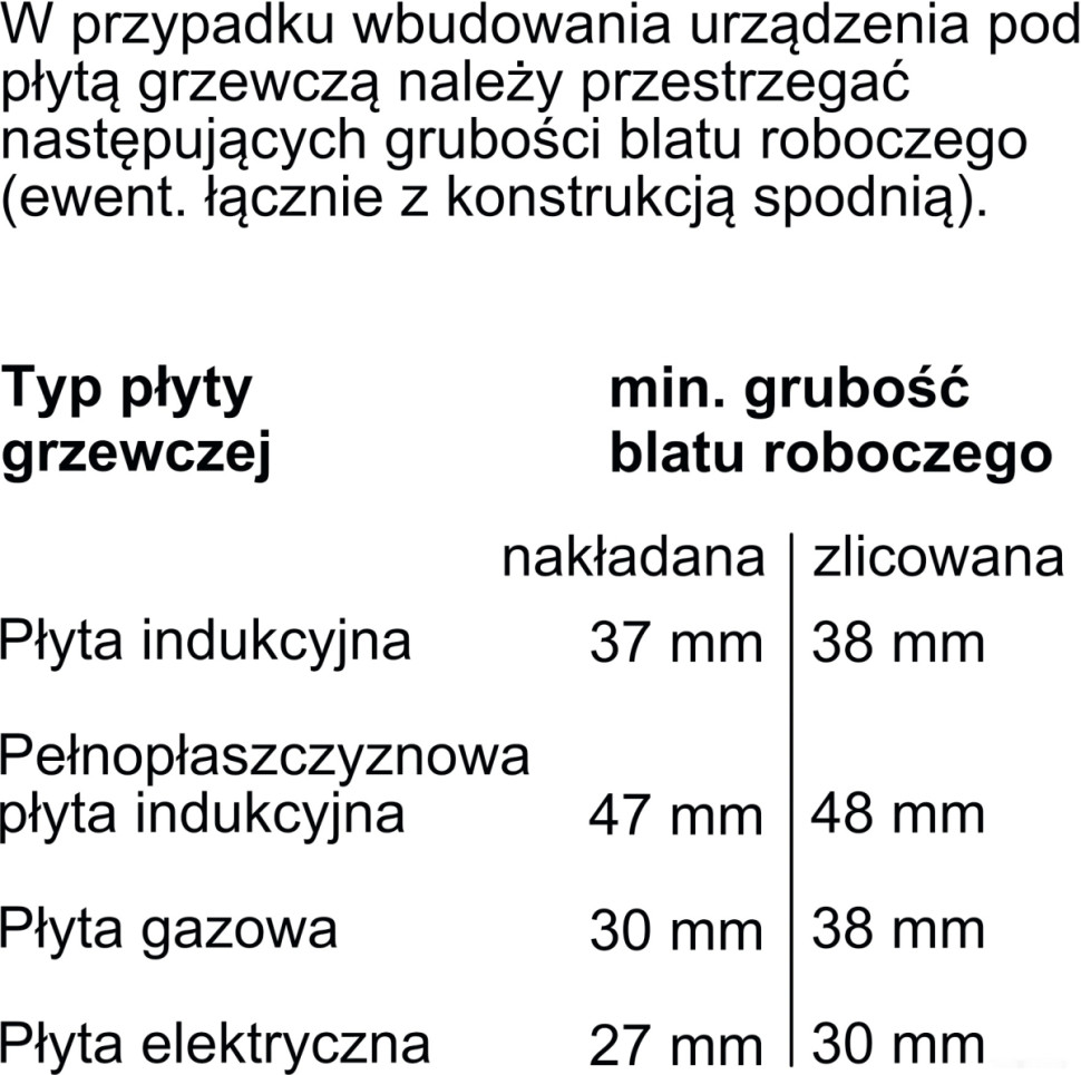 Духовой шкаф Bosch HBG635NS1