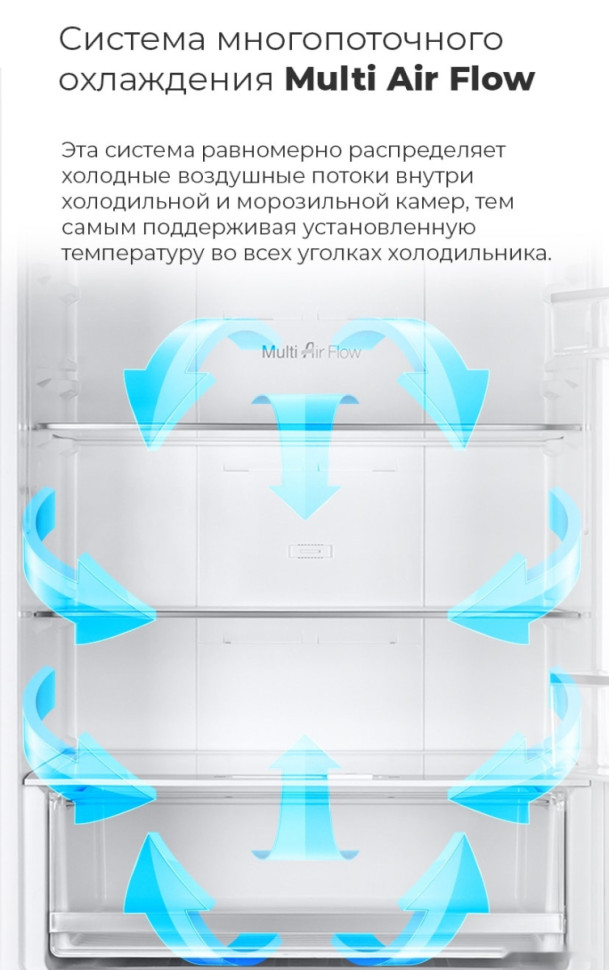 Холодильник Maunfeld MFF1857NFW