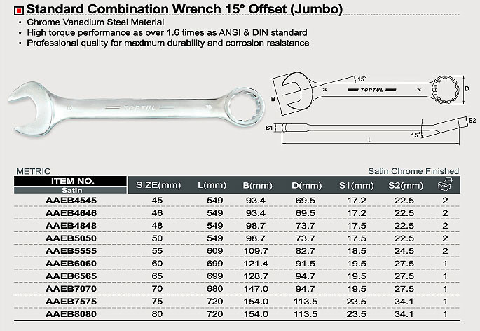 Набор ключей Toptul AAEB6565 1 предмет