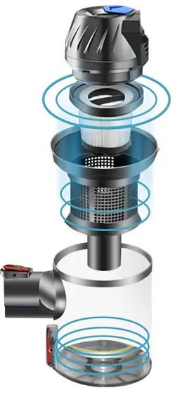 Пылесос BQ VC1002H