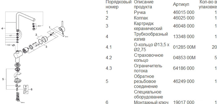 Смеситель Grohe Minta 31375DC0
